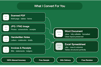 convert scanned PDF and image to excel, word
