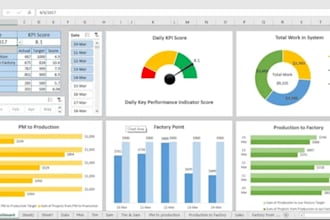 do excel mis reporting, data entry, data cleaning, and excel automation
