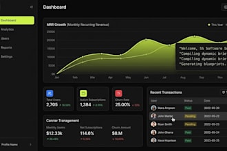 build dynamic react dashboard UI with tailwind