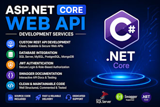 build c sharp backend applications