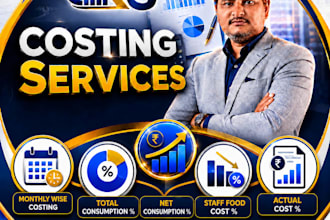 provide food and beverage, staff food cost report services