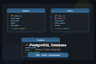design and build your postgresql database with python