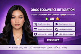 odoo ecommerce integration inventory sync shopify woocommerce amazon to odoo erp