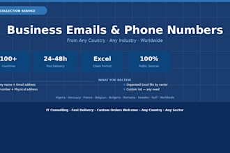 collect verified business emails and phone numbers worldwide