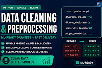 clean, preprocess and analyze your dataset for ml in python