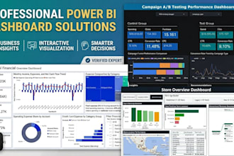 build an interactive power bi dashboard for sales, finance, and KPI tracking