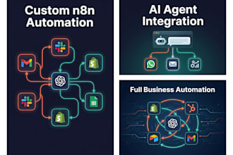 custom n8n automation and ai agent for your business