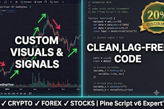 code a custom tradingview indicator in pine script v6