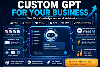 build a custom gpt for your business using your documents, faqs and brand