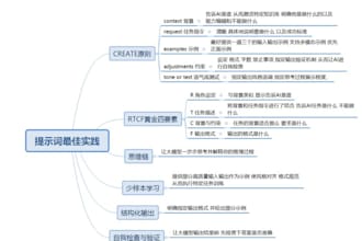 craft custom optimized prompts for deepseek, qwen,chinese open source llms