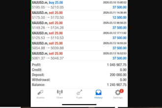 build forex trading bot, forex ea bot, trading bot, forex bot, forex trading bot