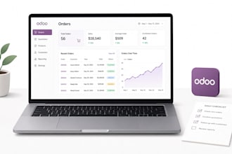 handle order management and sales support