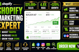 do shopify marketing shopify promotion and boost shopify sales with sales funnel