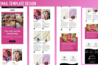 klaviyo email template klaviyo newsletter klaviyo email marketing