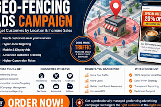 set up high converting geofencing ads campaign marketing