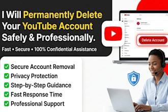 remove and takedown youtube channels, videos, copyrighted content