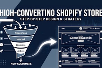 build a fast one product shopify store with zero app bloat