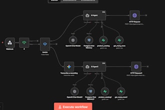 setup n8n automations, n8n ai agents, n8n workflows, ai automations on n8n
