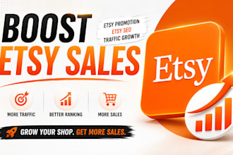 promote etsy shop to boost traffic , etsy sales etsy rank and etsy promotion