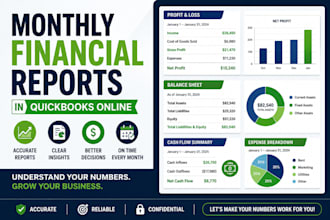 prepare monthly financial reports in quickbooks online for business