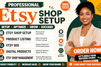 do etsy shop setup product listing etsy SEO digital product manage etsy shop