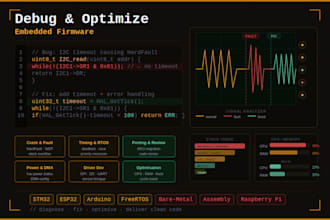 debug, fix, or optimize your embedded firmware and microcontroller code