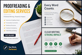 proofread and correct grammar, spelling, and punctuation