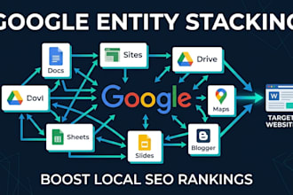 do google entity stacking and authority stack backlinks for local SEO