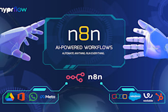 build custom ai agents and workflow automation in n8n