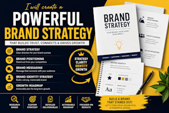 create a brand positioning strategy for your shopify ecommerce business