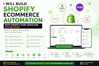 shopify ecommerce automation with shopify flow, make com, n8n and zapier