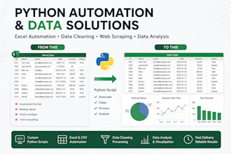 automate excel and data analysis with python