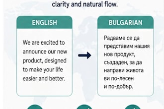 translate english to bulgarian or bulgarian to english fast delivery
