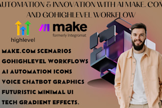 set up marketing automation using make com automation, gohighlevel, and zapier