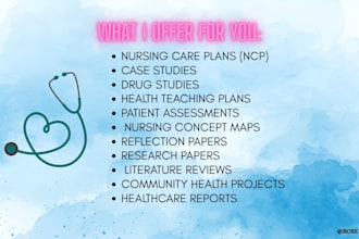 be your nursing support and creative editing partner