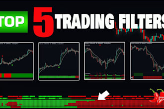 develop your indicator or strategy in pine script for tradingview ninja trader