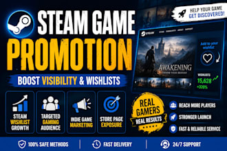 do steam game promotion, steam wishlist campaign