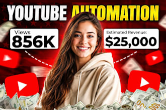 crearé videos faceless tipo top 10 cash cow y canal automatizado