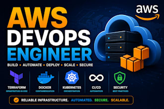 automate and manage your AWS infrastructure with terraform