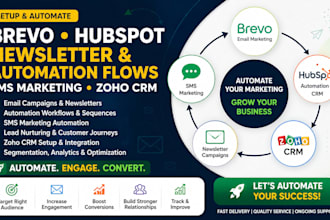 setup brevo hubspot newsletter automation flow campaigns sms marketing zoho crm