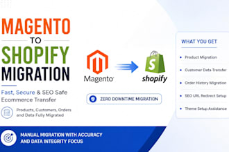 migrate magento ecommerce store to shopify website with shopify SEO migration