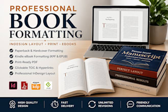 do indesign book layout, print book, format paperback book, kindle ebooks