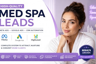generate med spa leads botox meta ads spa google ads gohighlevel crm automation