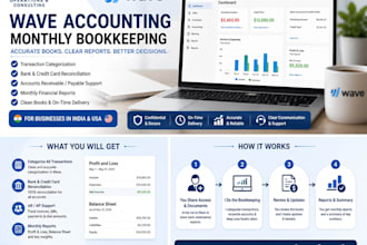 wave accounting monthly bookkeeping and bank reconciliation