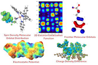 perform advanced dft calculations using vasp and orca