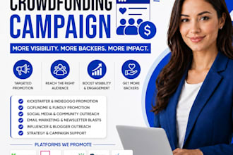 promote gofundme kickstarter fundraising campaign indiegogo campaign promotion