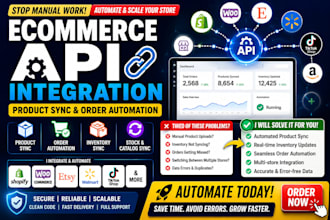 integrate any ecommerce API, product sync and order automation
