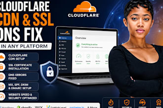 setup cloudflare CDN SSL and fix cloudflare error and nameserver record