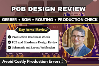 review your pcb and hardware design for manufacturing