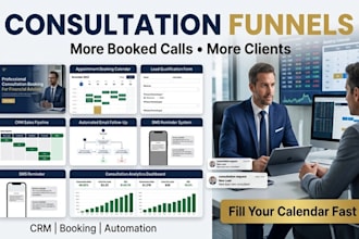 build consultation sales funnel, finance lead funnel, CRM setup, booked calls